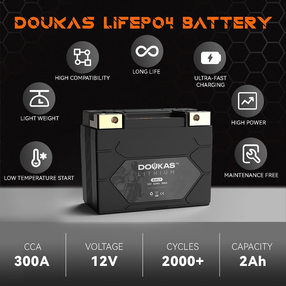 DKL5 300A LiFePO4 Motorcycle Lithium Battery, 12V 2Ah Powersports Battery, Compatible Jet Ski, Quad, Scooter, Generator Battery, Snowmobile
