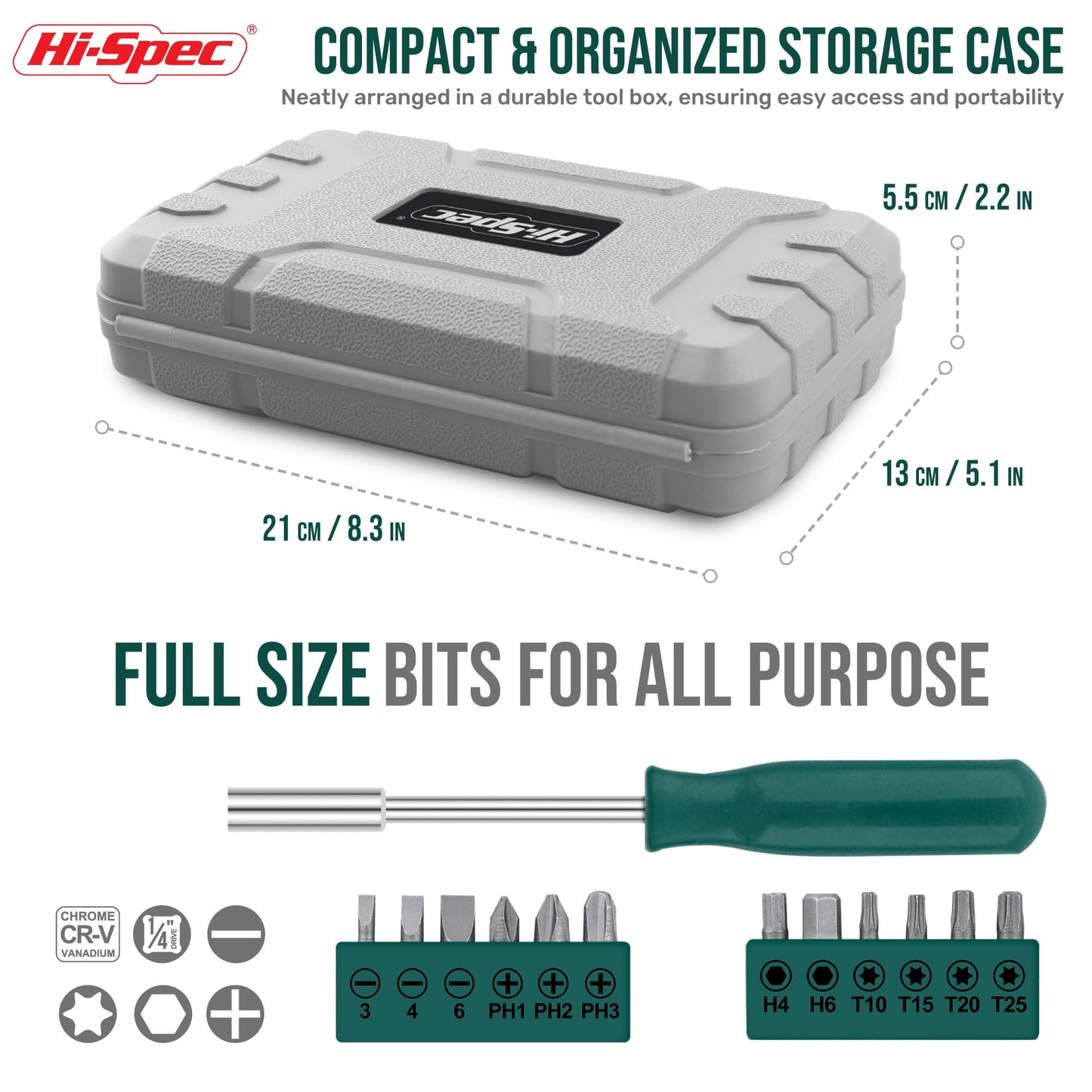 Hi-Spec Small Tool Kit Compact Set for Home and Office DIY, 25-Piece Green Mini Tool Box for Basic Household Repairs, Starter Toolkit in a Portable Toolbox Case.