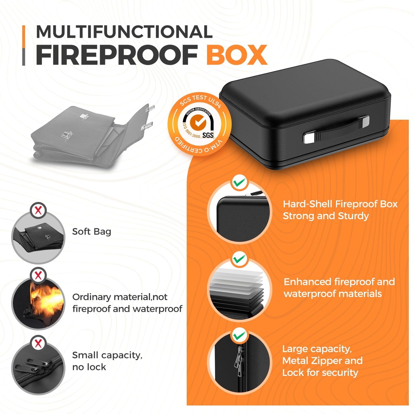 EDMUED Fireproof Document Box with Combination Lock, Fireproof Water Resistant Hard Case Safe Box for Important Documents Certificates Laptop Passports