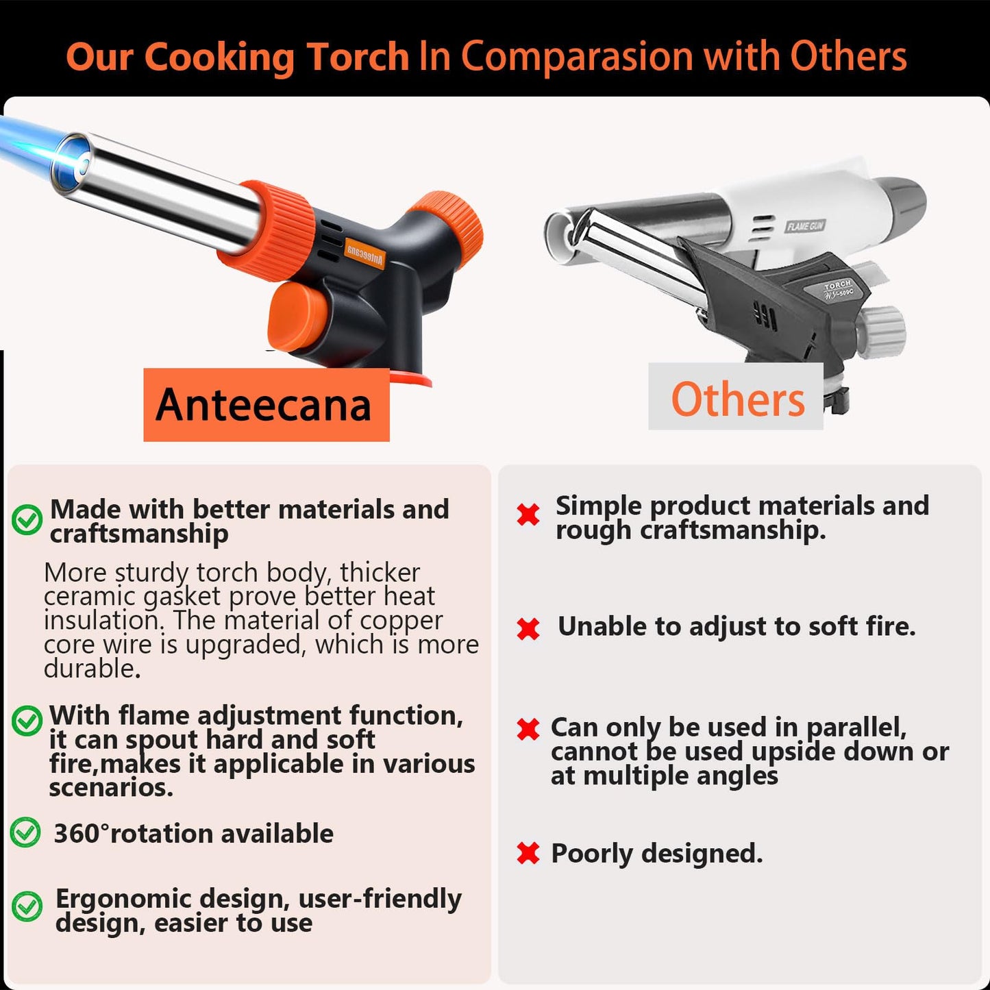 Anteecana Culinary Professional Kitchen Cooking Torch, Upgrade Butane Torch for Cooking, Adjustable Flame with Reverse Use（Butane Gas Not Included）