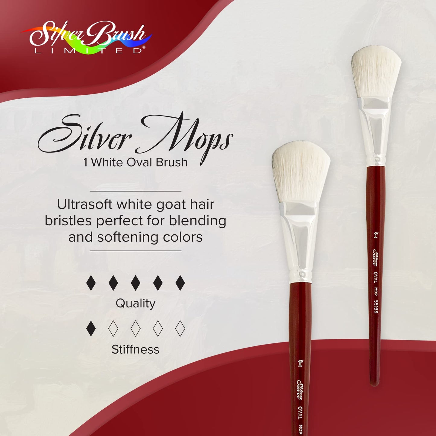 Silver Brush 5519S-1 Silver Mop Short Handle Blender Brush, White, Oval, 1-Inch