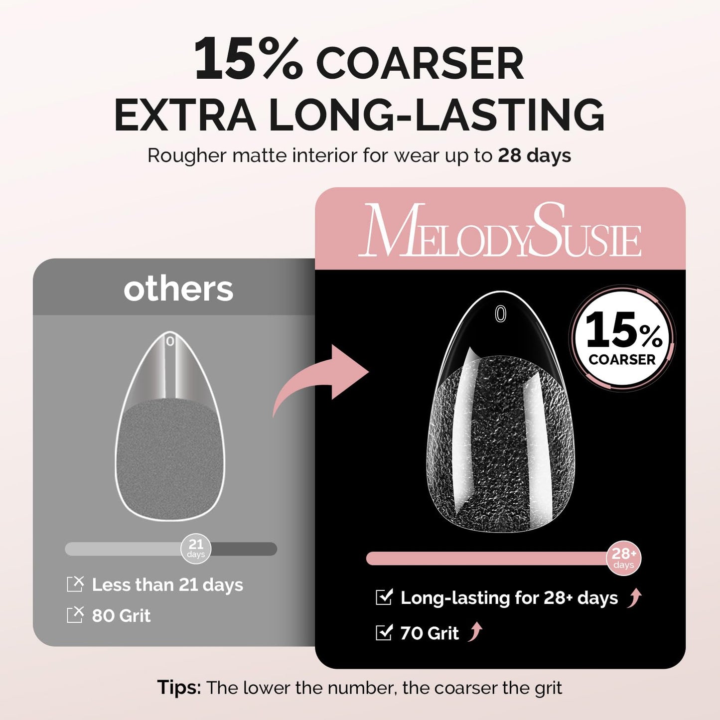 MelodySusie Short Almond X Nail Tips - 600Pcs 15 Sizes Clear Acrylic, Half Matte Full Cover Press on Nails for DIY Extension & Salon Use, Pre-Shaped for Long-Lasting Manicure