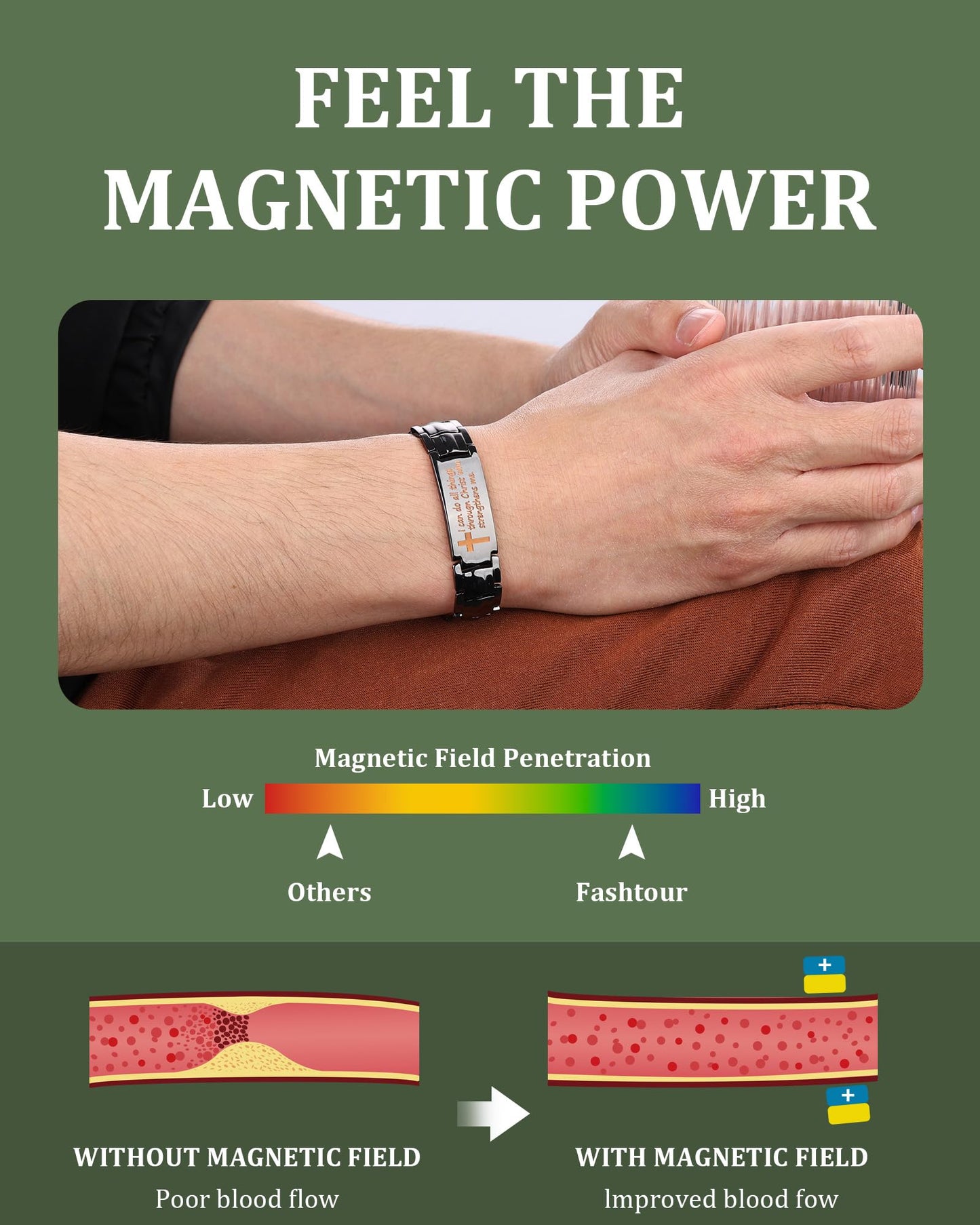 Fashtour Copper Cross Bracelet for Men - Ultra Strength Magnetic Mens Cross Jewelry Set - Adjustable Magnetic Bracelet with Sizing Tool Jewelry Box (Philip 4:13)