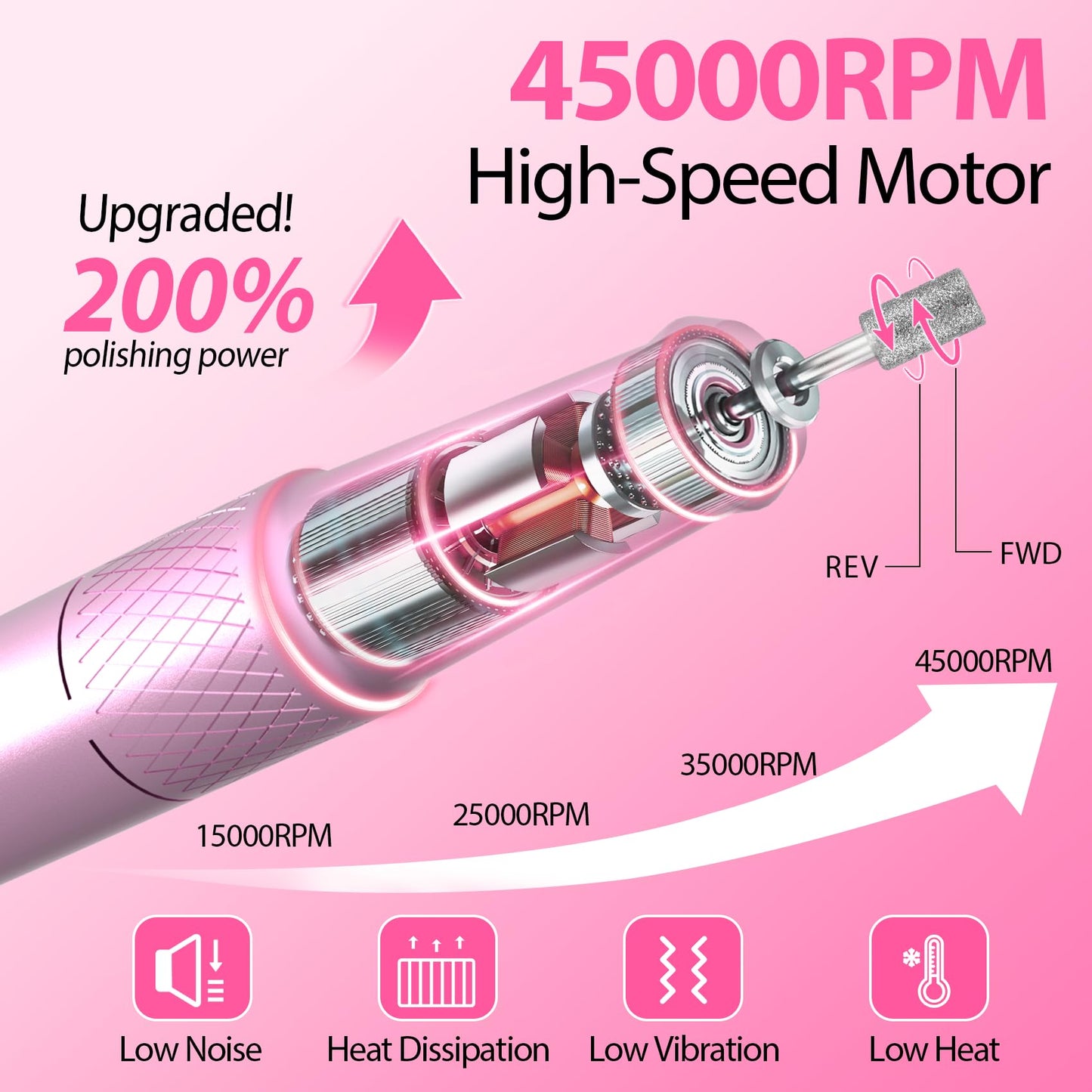 PYVOLA Professional Electric Nail Drill E-File Machine - 45,000 RPM Corded Nail Drills Kit with Low Noise & LED Display for Shaping, Removing & Polishing Acrylic Gel Nails for Salon Home