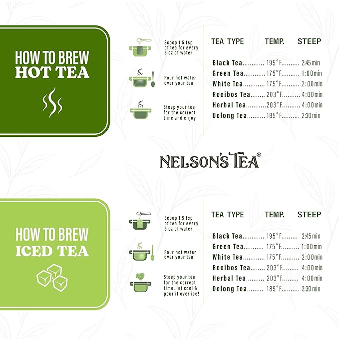 Nelson's Tea Apricot Peach Cobbler Tea Loose Leaf Blend - Jasmine Green Tea, Black Teas, Oolong, Safflower & Marigold Petals - Apricot Peach, Black Jasmine Teas (Sample 0.3 Oz)