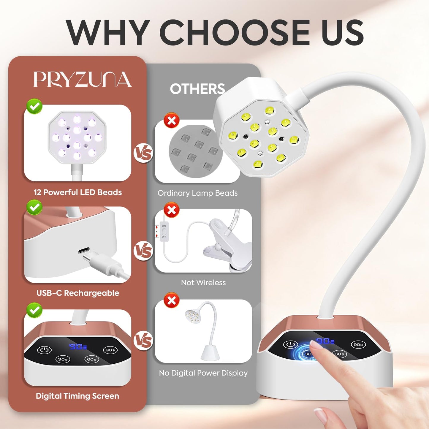 UV LED Nail Lamp 36W – Mini Cordless Flash Cure Gooseneck UV Light for Gel X Nails Portable USB 50mW/cm² Rechargeable Nail Dryer with 12 LEDs, Auto Sensor, 4 Timers & LCD Display for DIY Home Manicure