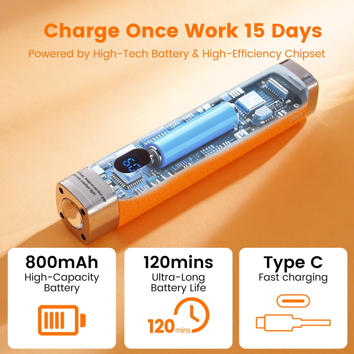 Quaferen Mini Handheld UV Light for Gel Nails with Stand, Rechargeable Flash Cure Nail Lamp with Auto Sensor, Cat Eye Magnet for Fast Drying at Home Salon (Orange)