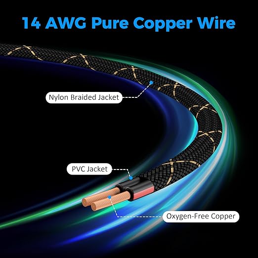 14/2 Speaker Wire 50 Feet, 14AWG Gauge Speaker Cable, Direct Burial, Durable Nylon Braided, in Wall, 2 Conductors, OFC Oxygen-Free Copper, for Car Audio Stereos, Home Theater, Surround Sound, Radio