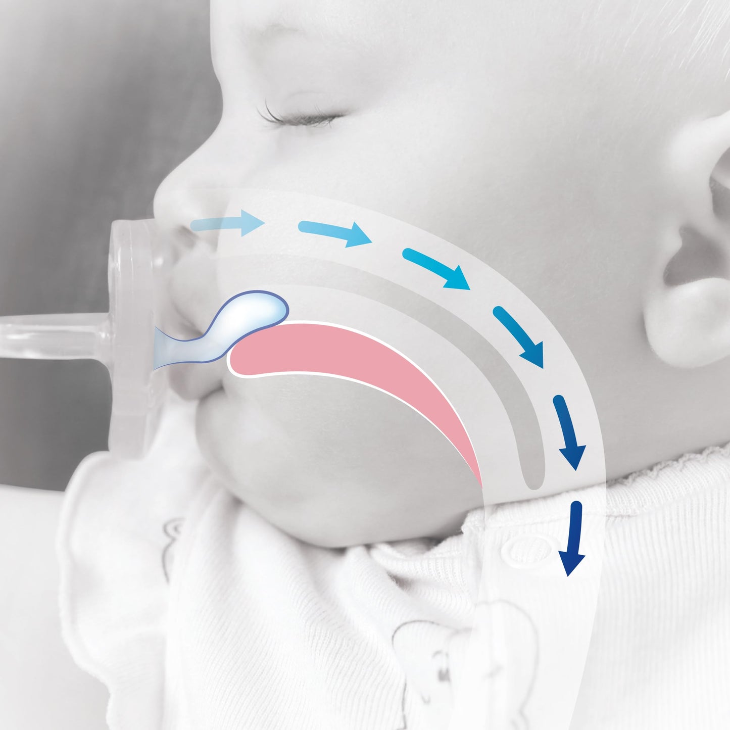Chicco PhysioForma Orthodontic Pacifier for Babies 0-6 Months, 100% Soft Silicone, BPA Free & Breathing Support, 4-Pack with Sterilizing Case, Clear