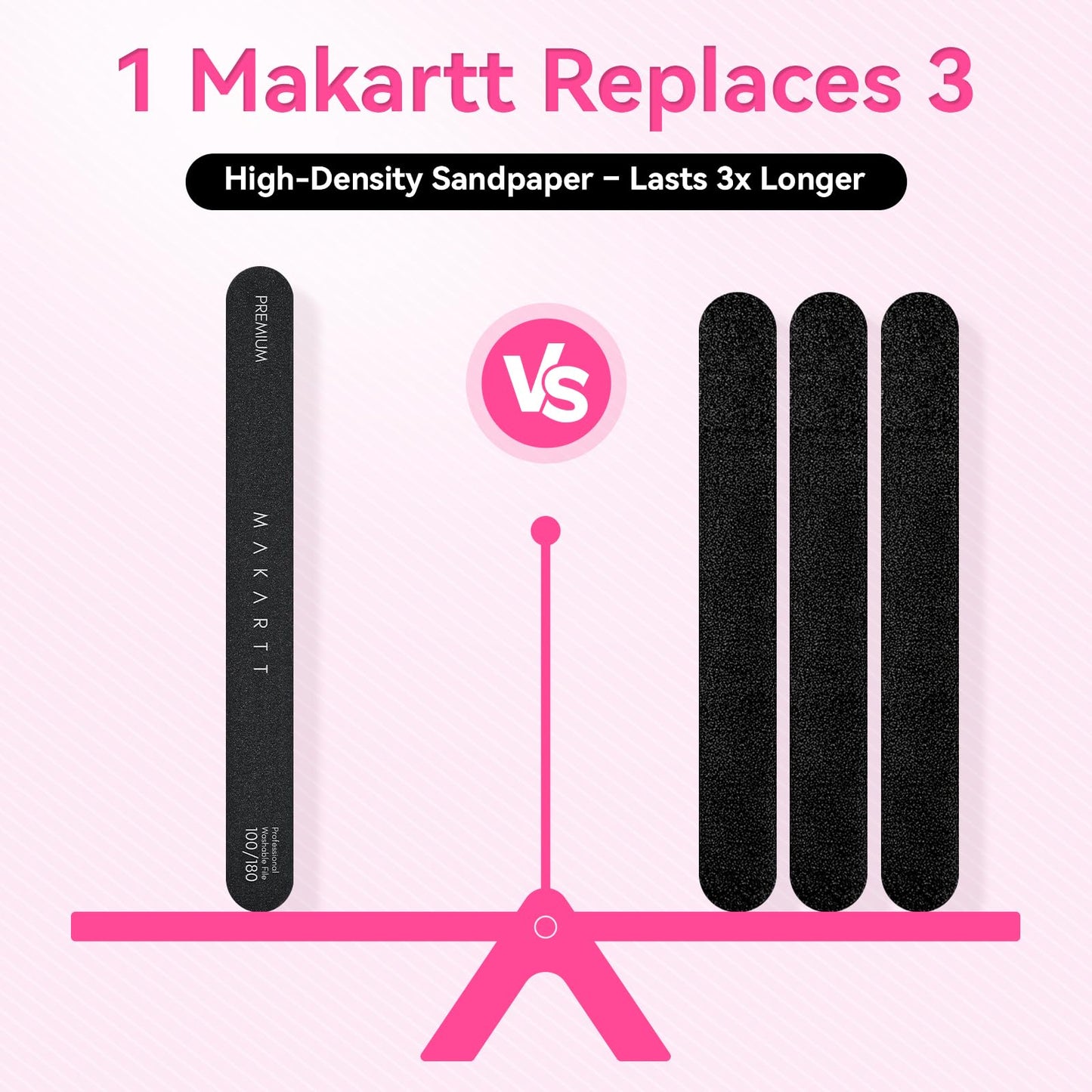 Makartt Nail File - 100/180 Grit Emery Boards for Nails, 20pcs Professional Dual-Sided Fingernail Files for Natural Acrylic Nails, Reusable Nail Care Manicure Set for Salon & DIY Use, Black
