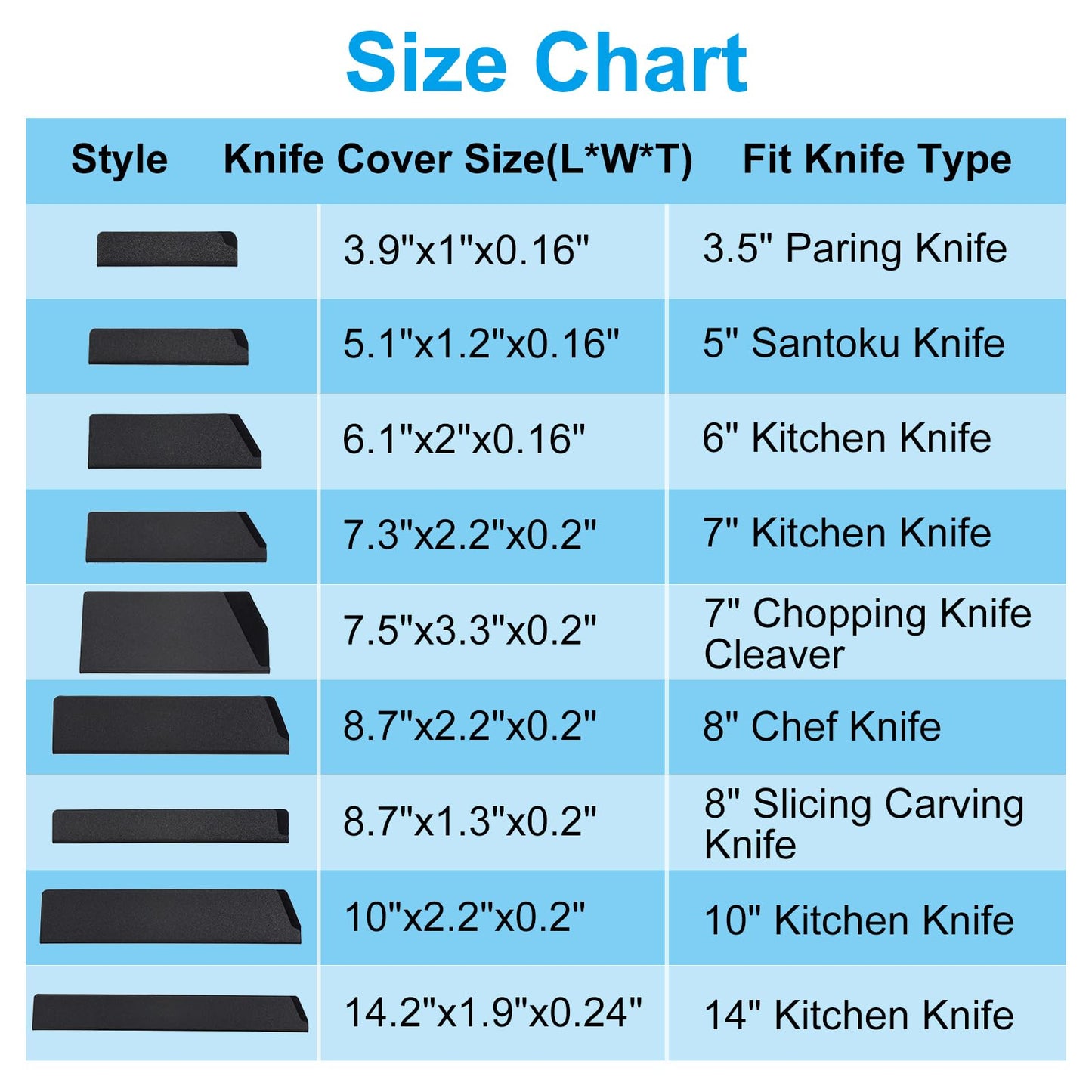 PATIKIL ABS Knife Cover Sleeves for 10" Kitchen Knife, 3 Pack Knives Edge Guard Blade Protector Universal Knife Sheath for Home Kitchen, Black