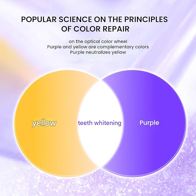 Purple Color Corrector & Whitening Toothpaste, Fluoride-Free for Sensitive Teeth, Deep Stain Remover to Eliminate Plaque & Freshen Breath, Enamel Safe (2)