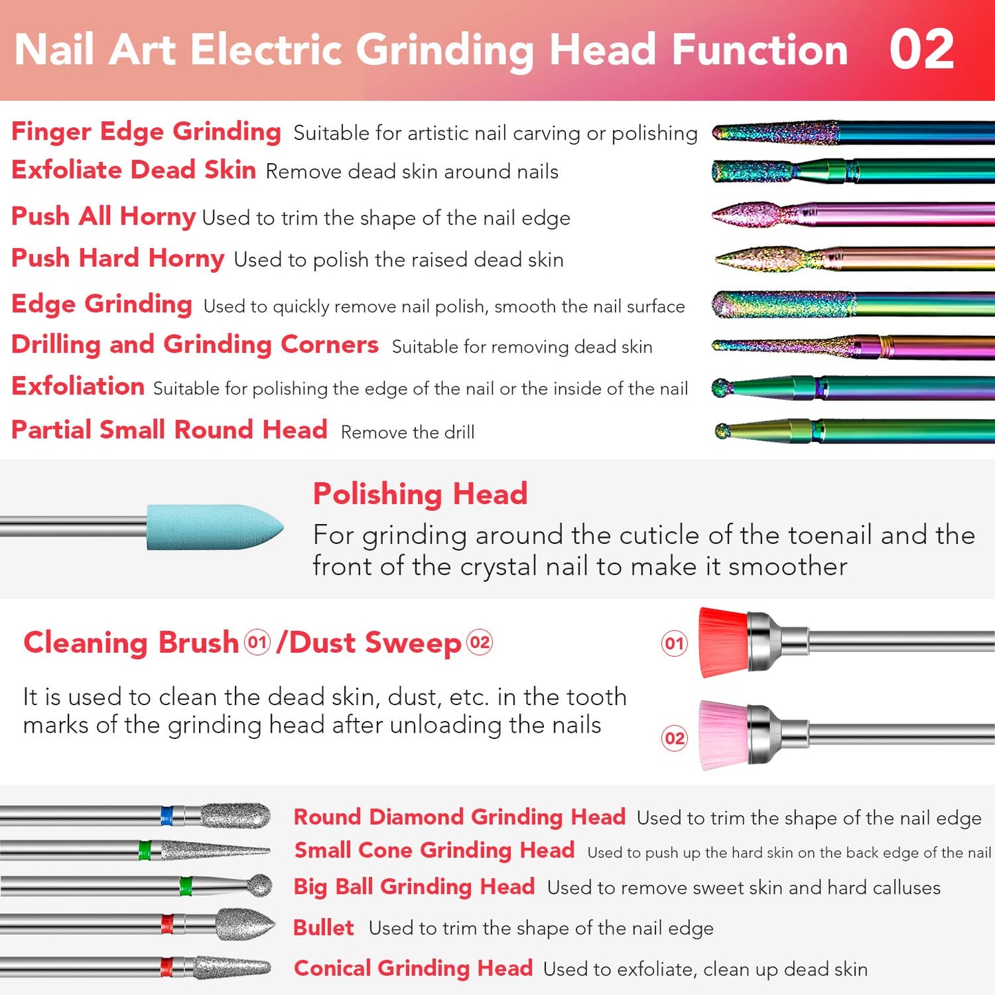 Onism 25Pcs Nail Drill Bits Set with 75Pcs Sanding Bands (80#/120#/180#), High-Precision Tungsten Carbide & Ceramic Efile Bits for Acrylic Gel Removal, Cuticle Care Kit with Organizer Box,Pink