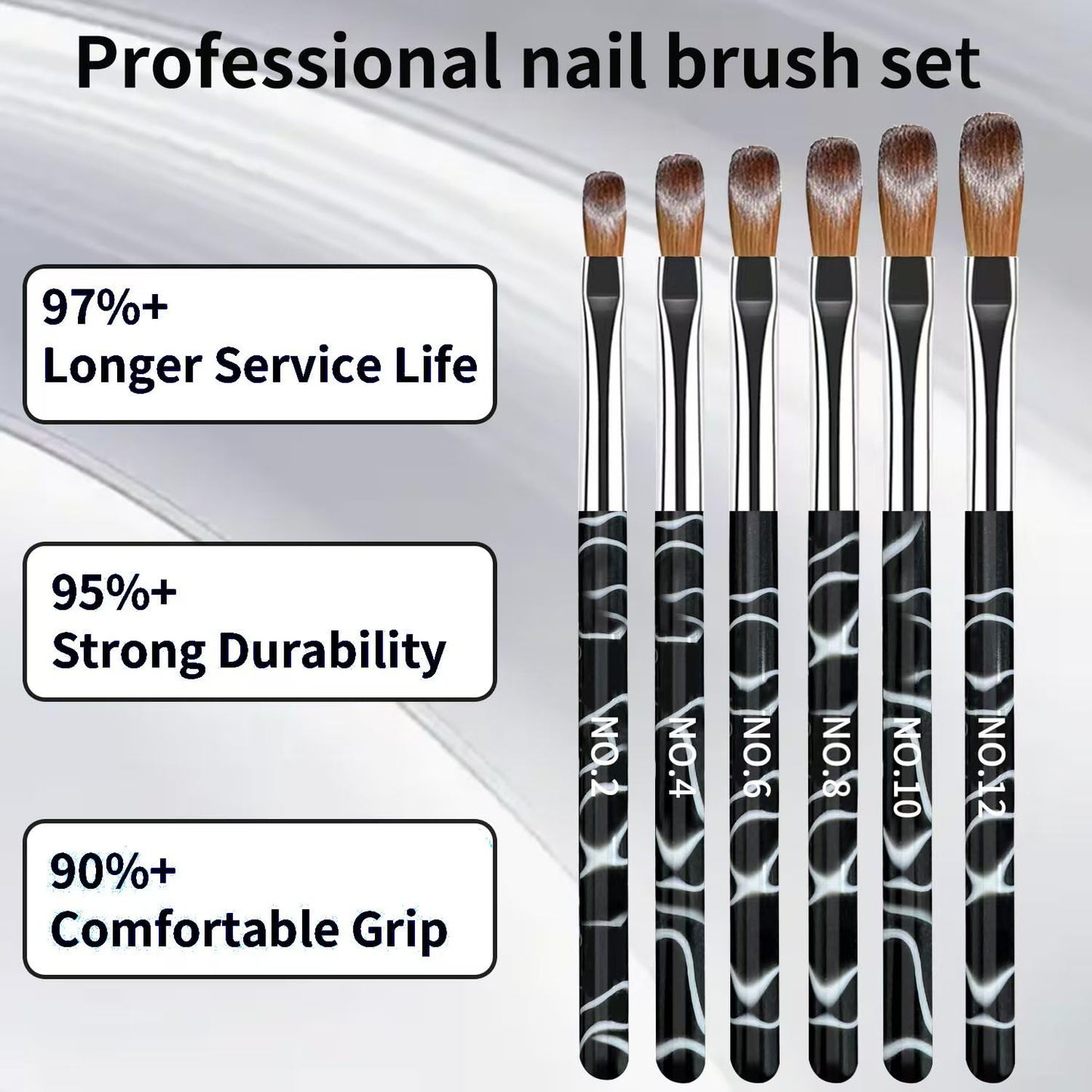 28Pcs Black Handle Nail Art Brush Set - All-in-One Manicure Tool Kit with Cuticle Brush, Dust Brush, Liner Brush & Builder Gel Brushes for Salon & DIY Nail Art