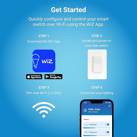 HALO Pure Smart Wi-Fi On/Off Switch for Traditional Non-Smart Lighting, Connected by WiZ Pro, Hardwired 120V - SWW-SWT-WH