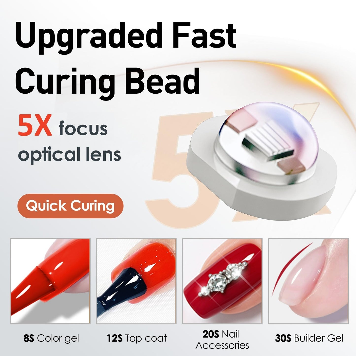 YTD Likomey Intelligent Sensor Handheld UV Light for Nail Gel with Magnetic Stand,Mini Portable Cordless Rechargeable Leather Nail Lamp with LCD Display,Fast Curing for UV Glue Builder Gel-G1 White