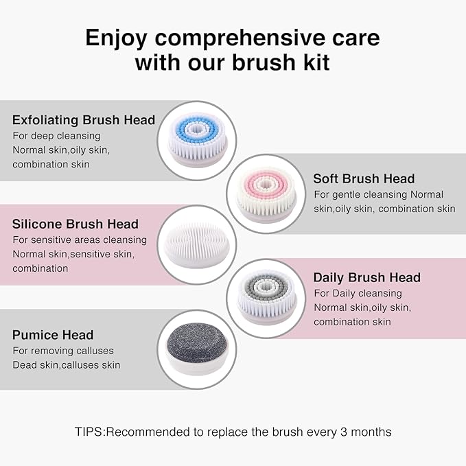 Face Scrubber Exfoliator,Facial Cleansing Brush Waterproof with LCD Screen,Blackhead Remover Vacuum with 5 Brush Heads,Face Spin Brush for Exfoliating (Green)