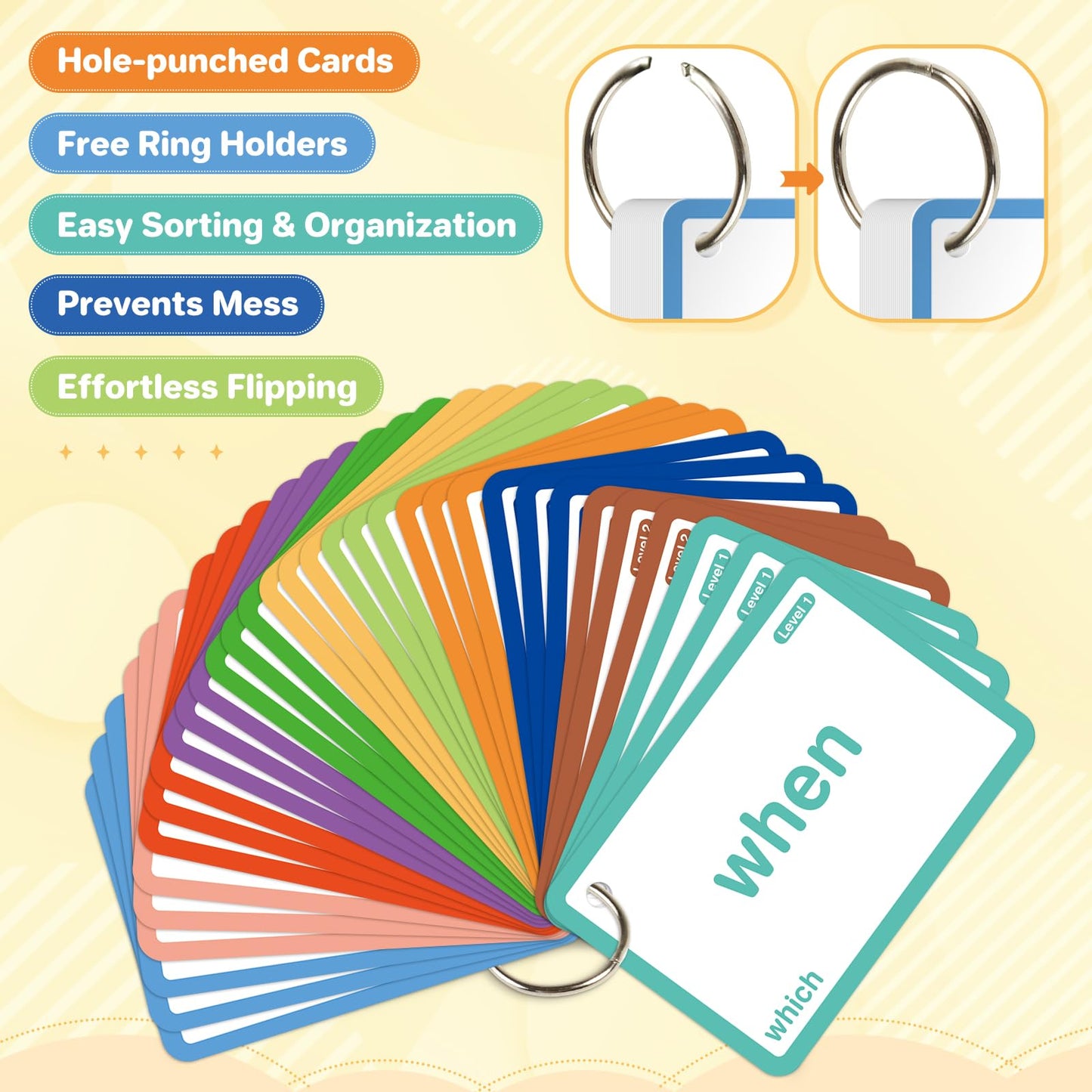 Springflower 1012 Sight Words Flash Card,900 Dolch & Fry High Frequency Sight Word,112 Phonic Flash Cards for Kindergarten Homeschool Supplies Games for Kids Pre-K, Kindergarten, 1st, 2nd, 3rd Grade
