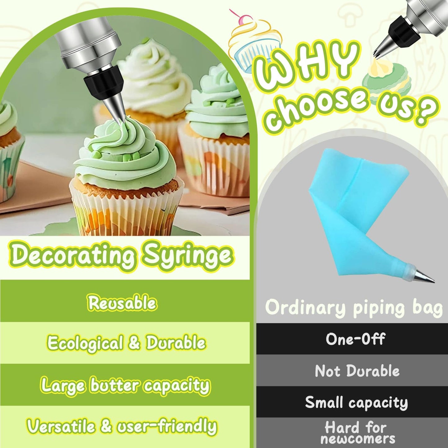 FANTEXY Dessert Decorating Syringe Set, Stainless Steel Icing Piping Kit Cake Decorating Tools with 6 Piping Icing Nozzles Cupcake Decorating Kit