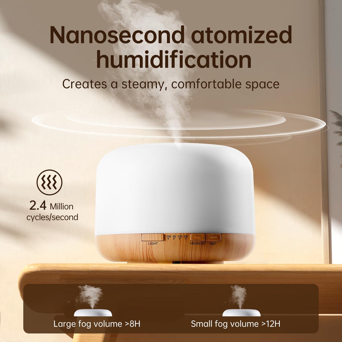 Yogin 500ml Essential Oil Diffuser with Remote Control,Timer & Auto-Off Safety, Smart Ultrasonic Aromatherapy Diffuser