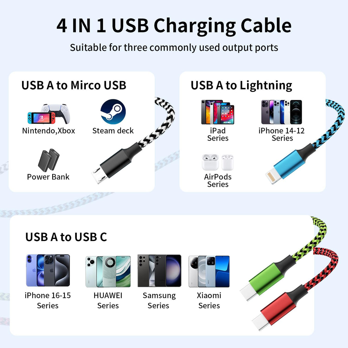 Travel Dual Type-C 4 in 1 Charging Cable, USB C Multi Charging Cable Multi Charging Cable for Multiple Devices, Phone Charging Cable Adapter 2 USB-C/IP/Micro Port for Phones Tablets Galaxy PS & More