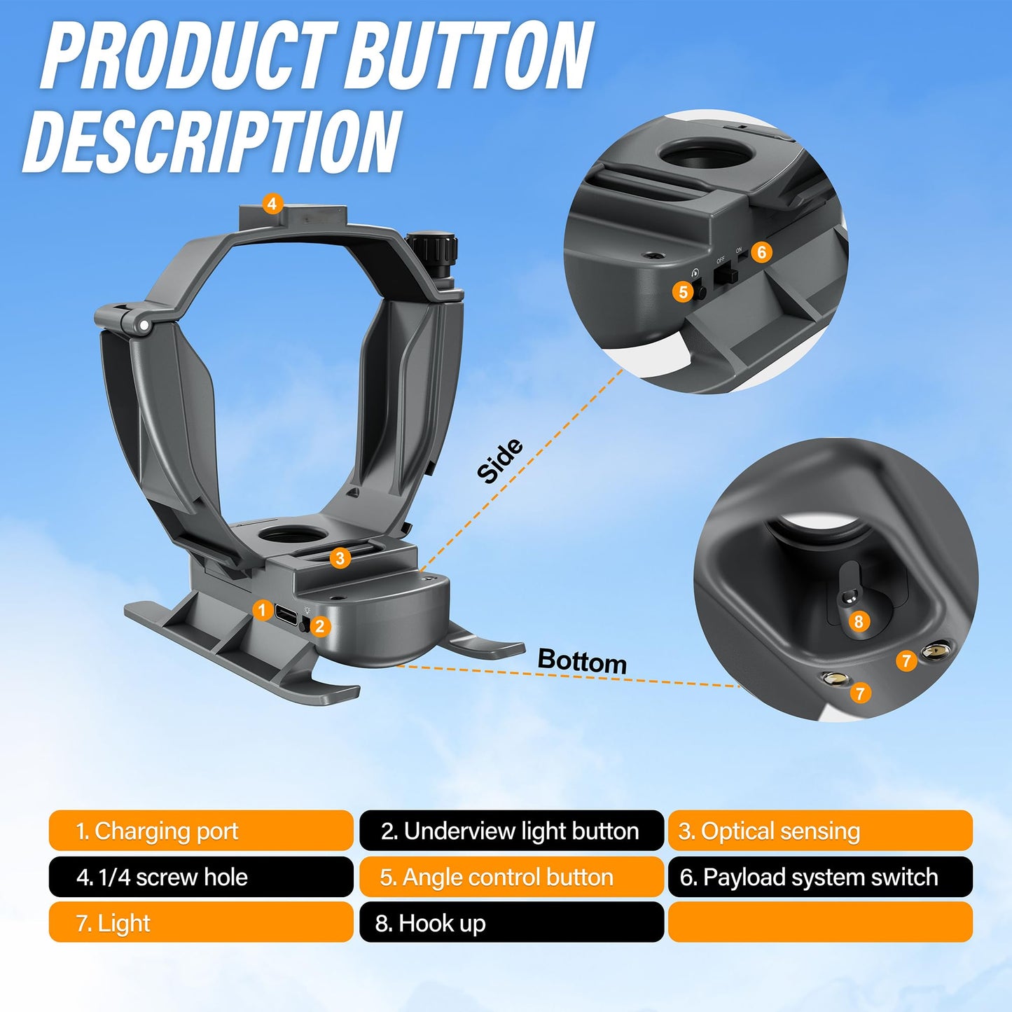 (3 in 1) FLYDrone Mavic 3 Pro Landing Gear with Airdrop System, Payload/Delivery/Transport Release Device for DJI Mavic 3 Classic/Mavic 3/Mavic 3 pro Accessories Lights Landing legs