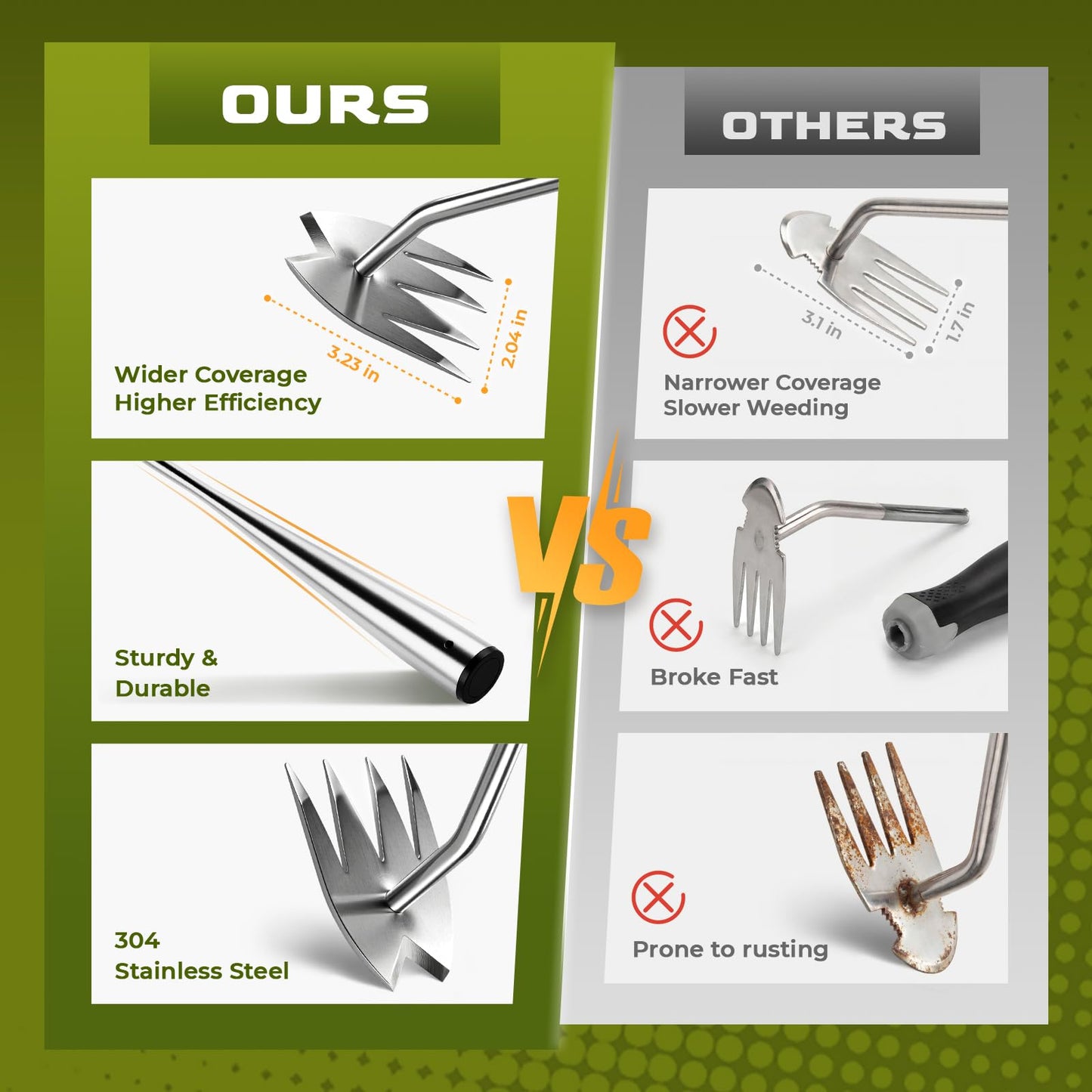 LOOHOI Garden Hand Weeder Tool, Heavy-Duty Stainless Steel Weeding Tool for Deep Root Removal, Portable Garden Weed Removal Tool for Lawn, Flower Beds & Yard