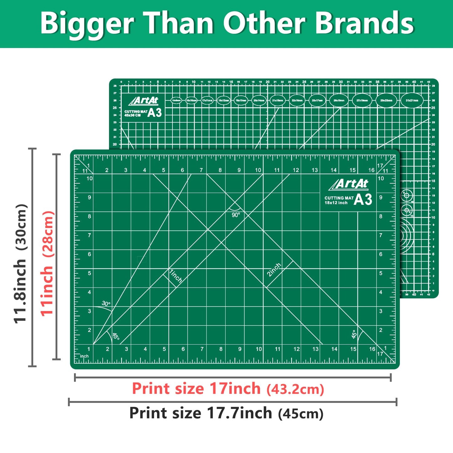 ArtAt Self Healing Cutting Mat: 【5 Pack Cutting Mat 12″x 18″】 Green Double Sided Non-Slip 5 Layers PVC Durable Craft Sewing A3 Mat for Rotary Cutter