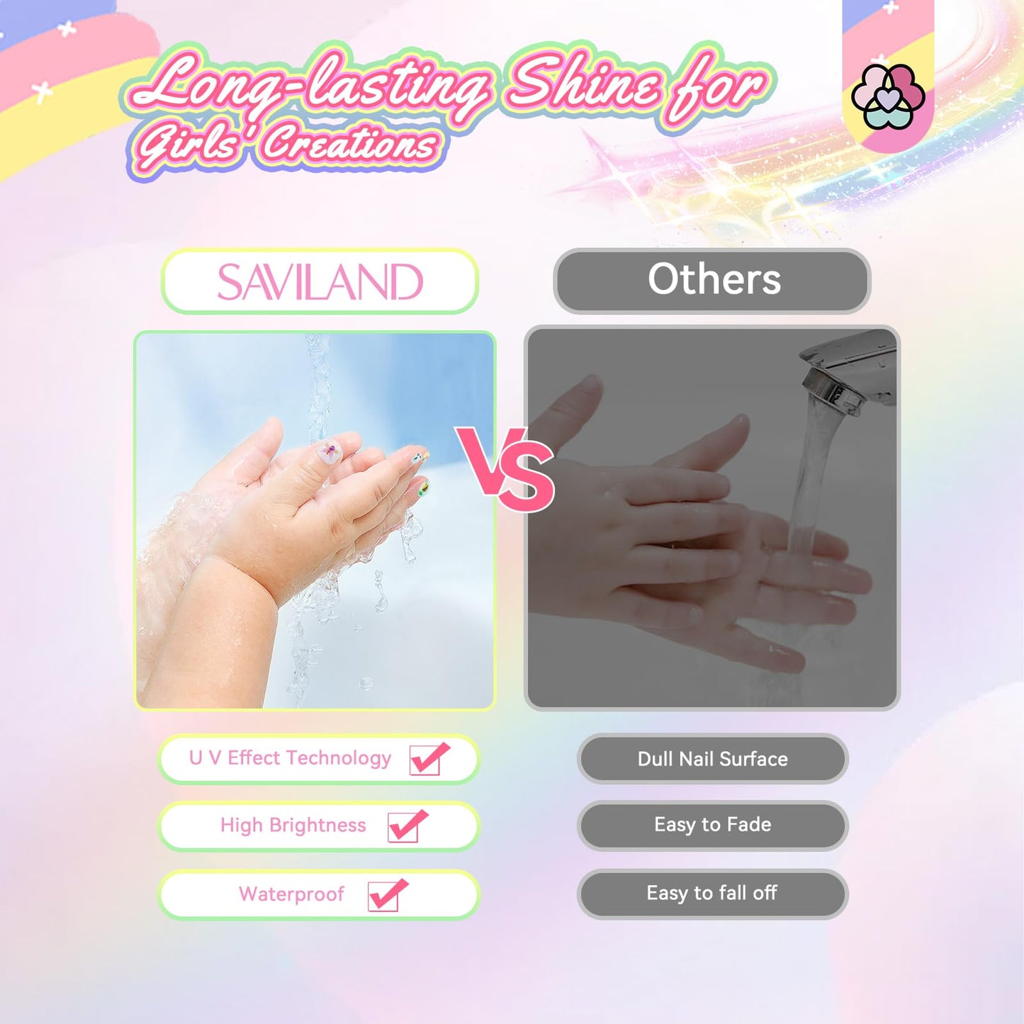 SAVILAND 3D Press on Nails for Kids: 7 Pack Kid Press on Nails for 5-9 Years Pre Glue Full Cover Short Kids Fake Nails Stick On Children Artificial False Nail Tips Fingernails Gifts for Kid