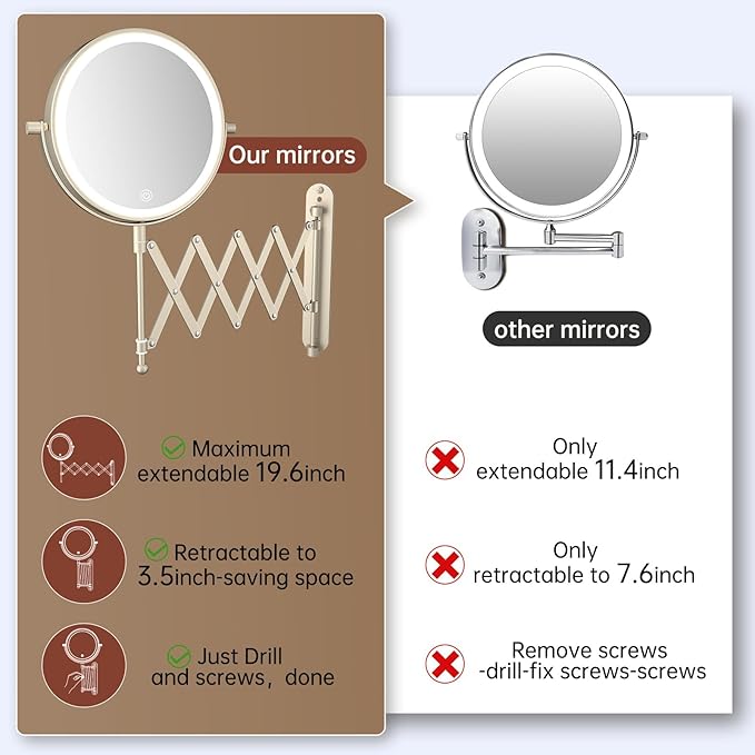 Rechargeable Wall Mounted Makeup Mirror - 8 Inch Double Sided 1X/10X Magnifying Mirror with 3 Color Lights Dimmable Touch Screen, 360°Swivel 19.6 Inch Extendable Accordion Bathroom Mirror - Nickel