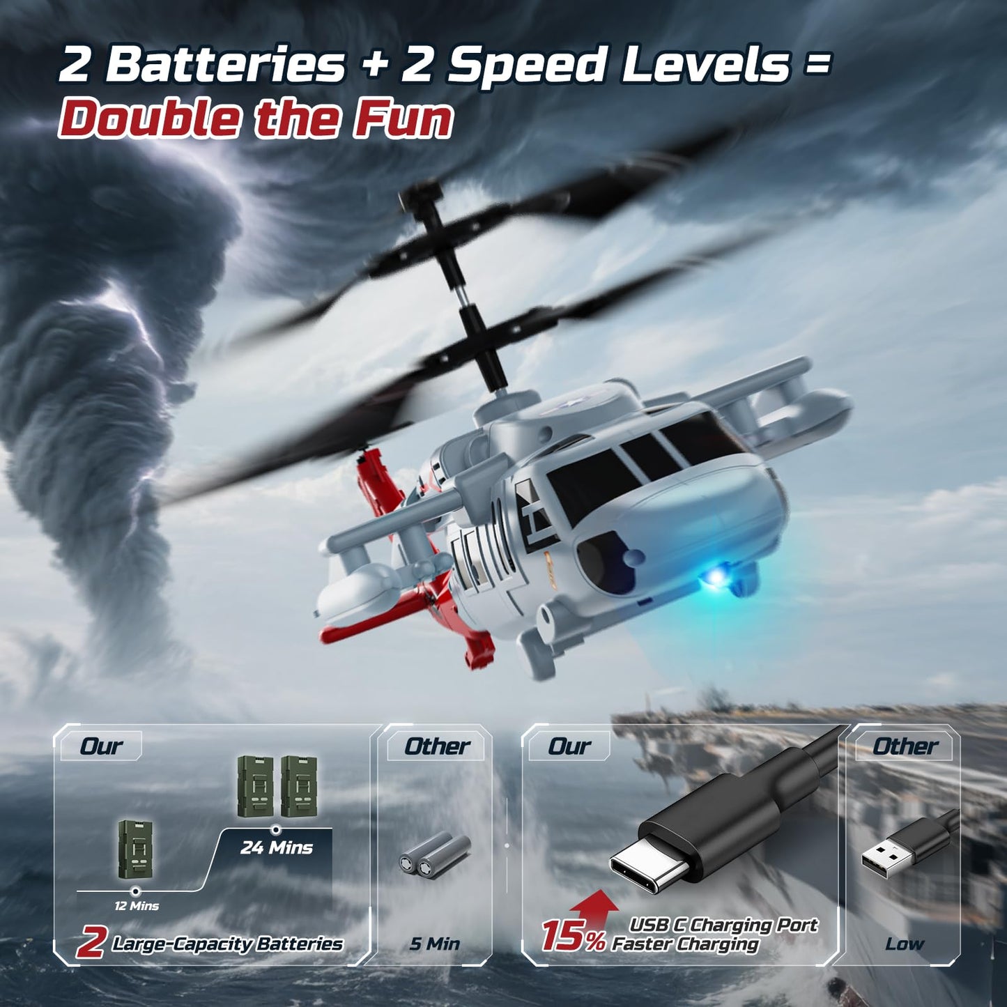 DEERC Black Hawk RC Helicopter,2.4GHz Remote Control Helicopter with 2 Batteries,26 Mins Flight,Indoor Helicopter Toy for Kids Adults,One-Key Take off,LED Light,Altitude Hold,Flying Gift for Boys 8-12