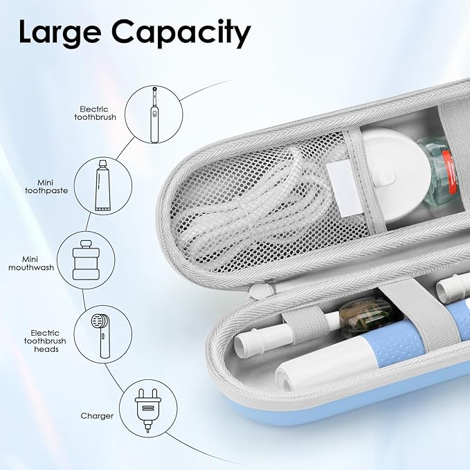Yinke 2.0 Electric Toothbrush Case For Oral B/Oral-B Pro/Philips Sonicare/Aquasonic Toothbrush, Travel Electric Toothbrush Case