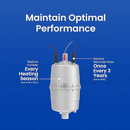 AprilAire 70000028 Steam Humidifier Maintenance Kit with AprilAire Model No. 80 Humidifier Replacement Canister for AprilAire Whole House Steam Humidifier Model: 800LC