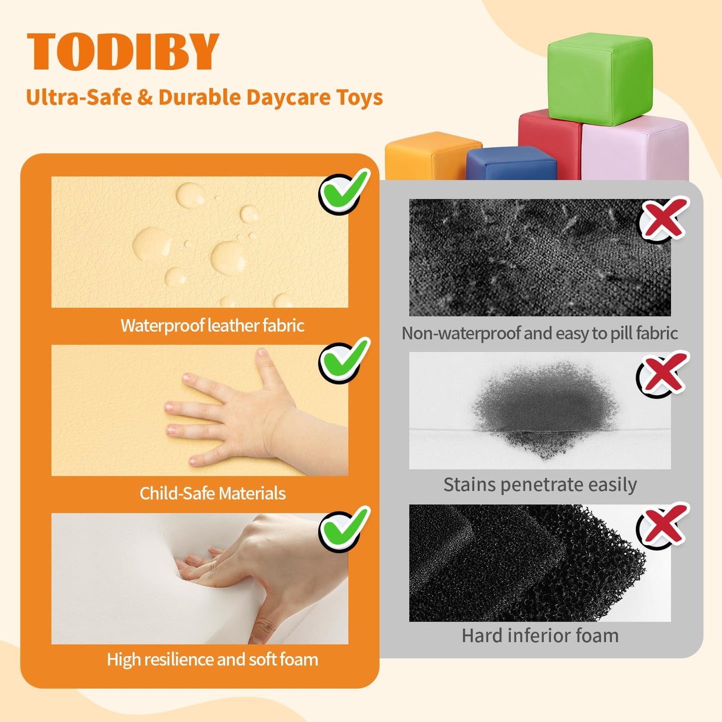 TODIBY Foam Building Blocks for Toddlers：12-Pieces Wipeable Leather Stacking Cubes Kids - Large Soft Toys Play Set for Learning Construction Baby Preschool Daycare Therapy Birthday Gift (Rainbow)