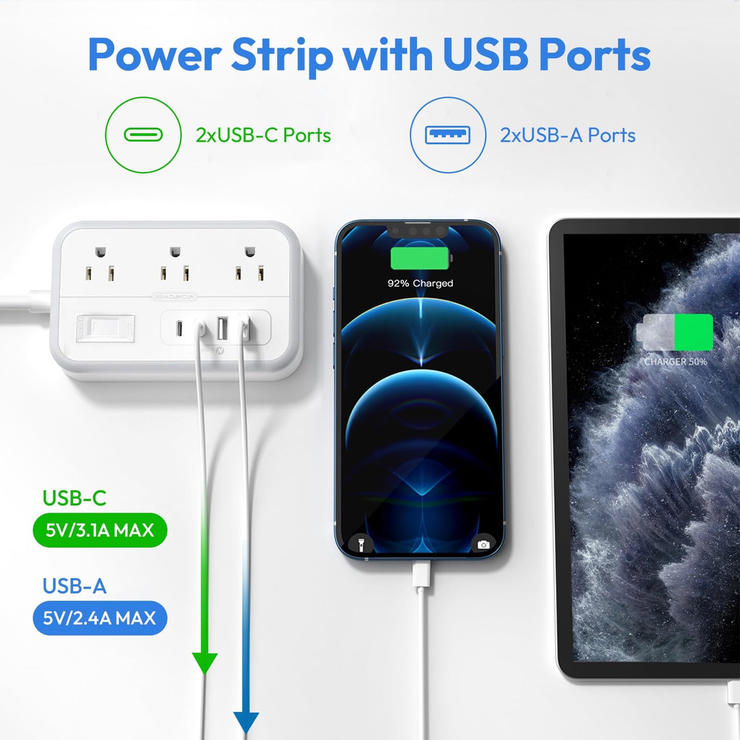 Extension Cord 15 ft, Power Strip with 6 Outlets 4 USB Charger(2 USB C Port), Flat Plug Outlet Extender Long Cord, Protection for Indoor, Home, Office Supplies, Dorm Room Essentials