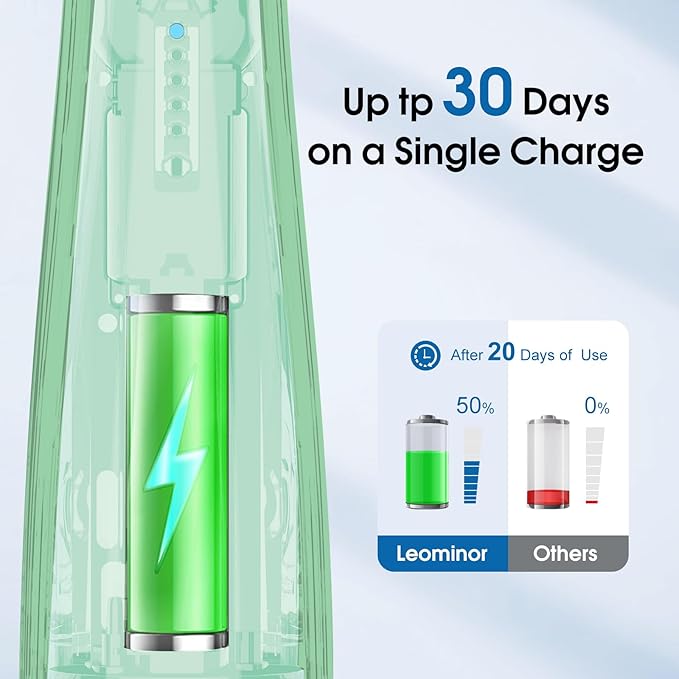 Leominor Water Flosser - 5 Modes Cordless Portable Oral Irrigator, IPX7 Waterproof, Rechargeable Teeth Cleaner Professional Flossing Cleaning Pick for Home Travel (Green)