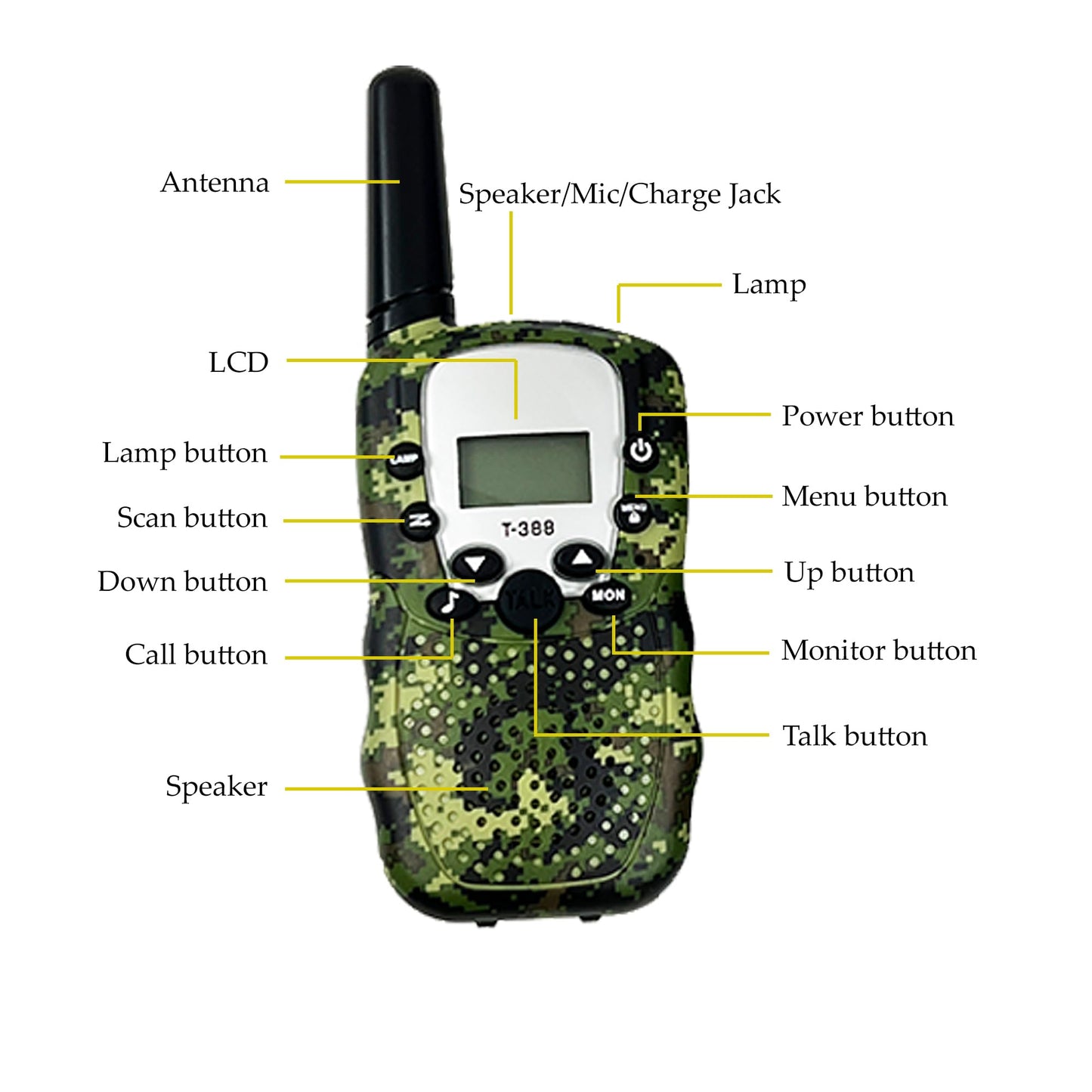 CEREM Kids Explorer Kit - 10-in-1 Nature Explore Set with Walkie Talkies, Binoculars, Compass, LED Flashlight - Outdoor Adventure Kit for Boys and Girls - Complete Camping Gear Bundle