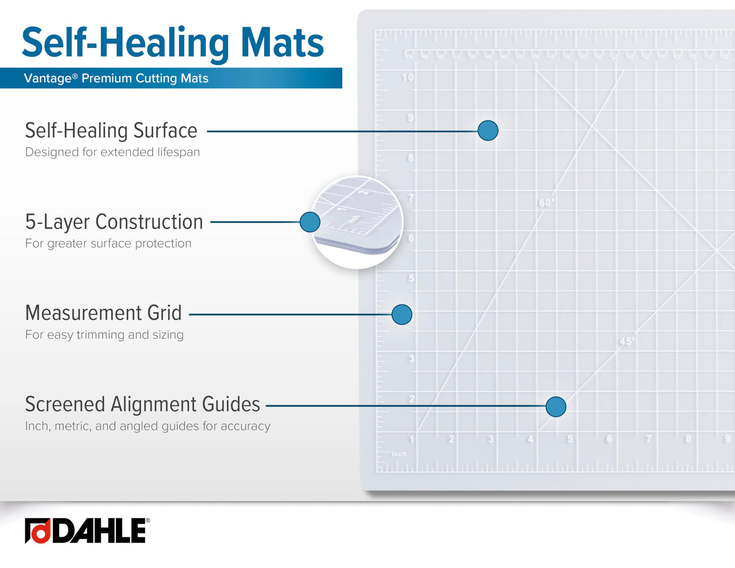 Dahle Vantage 10681 See-Through Premium Self-Healing Cutting Mat, 12"x18", 1/2" Grid, 5 Layers for Max Healing, Perfect for Crafts & Sewing, Clear