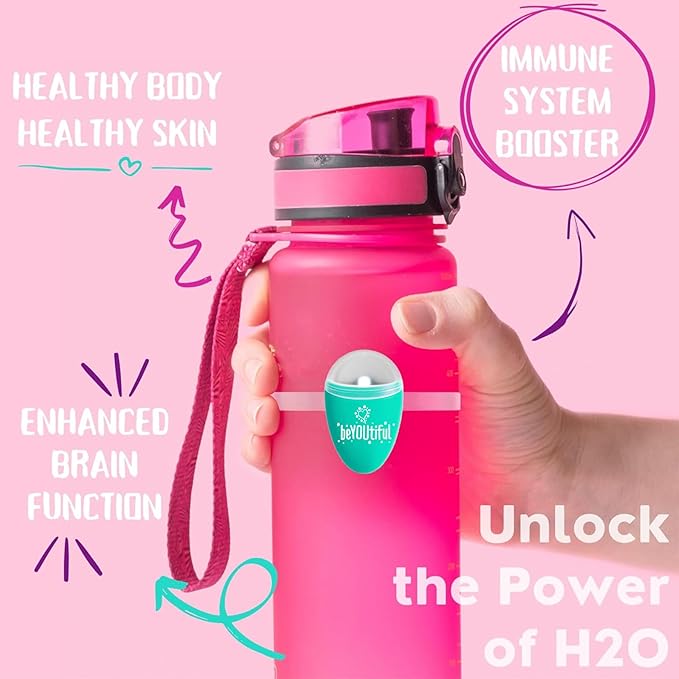 ULLA Light up Water Bottle Reminder, Smart Light, Small Hydrate Reminder, Fits to Any Bottle, Lights Up When Time to Drink, Hydration Intake Planner, Home & Office Use - BeYouTiful