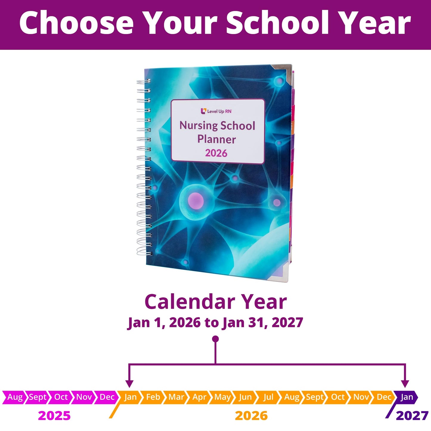 Nursing School Study Planner - Nursing Student Gifts - Spring 26/Fall 26 Calendar Year - Dates Start January 1st 2026 through January 31st 2027