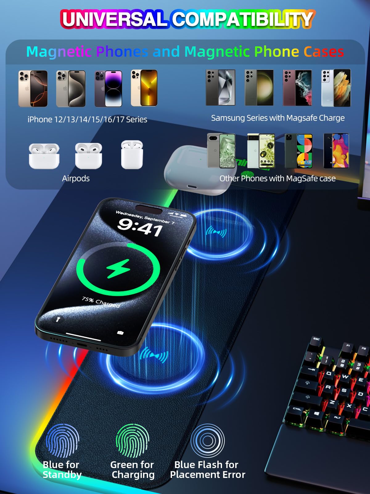 Mouse Pad with 15W Magnetic Wireless Charging 31.5x15.75 Inch, RGB Mousepad for Desk Mat, XXL Desk Pad with 11 Colors & 5 Modes, Home Office Large Keyboard Pad Waterproof Non-Slip for Gaming PC Setup