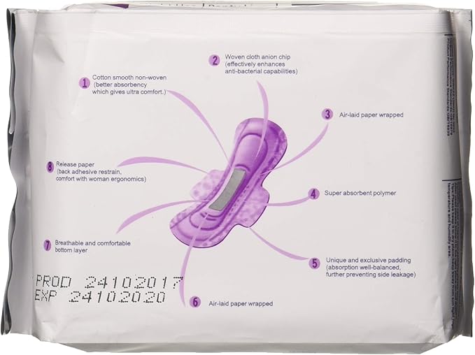 SHUYA Ultral Thin Patented Negative ion Pads for Women with Wings, Aluminum foil Package Super Absorbency,Mint Herbal Scented Sanitary Pad, Size 245mm-30Count(Pack of 3)