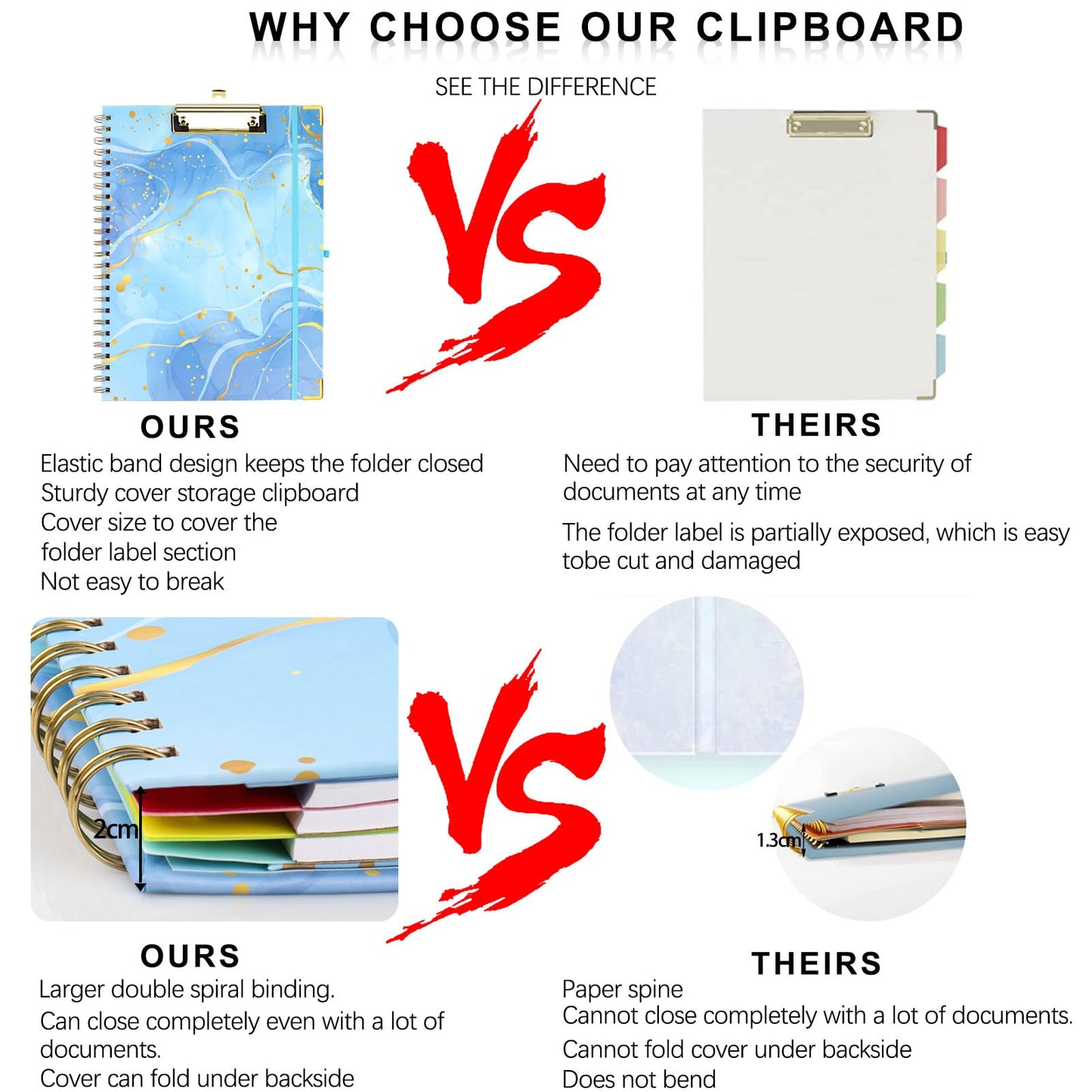 Foldable Spiral Clipboard Folio with Refillable Lined Notepad,5 Plastic Folders with 10 Pockets,Storage Clipboard Folder with Labels,Clipboards with Storage for Office Planner Clip Board-Pale Blue
