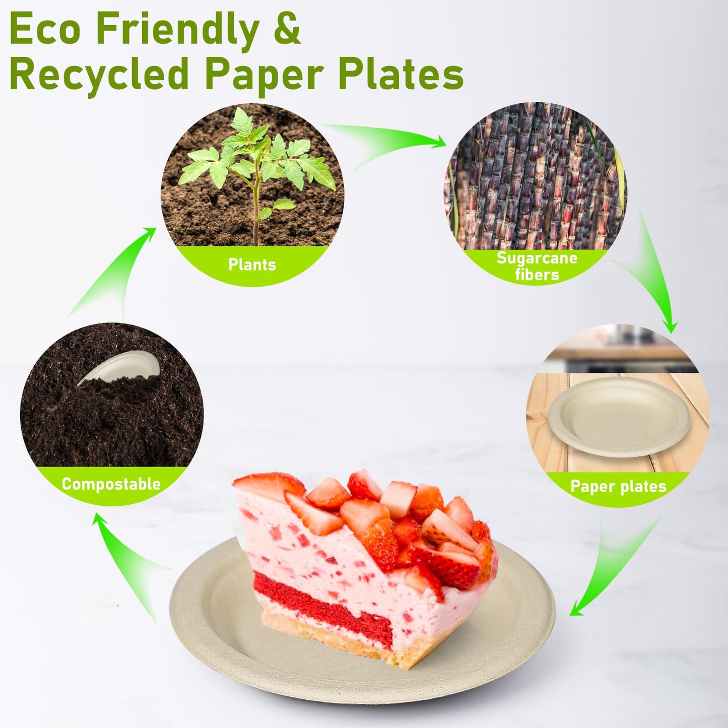 Uniecocus Small Paper Plates 6 inch, 200 Pack Disposable Plates, Eco Friendly Compostable Biodegradable Plates, Dessert Plates for Cake, Brown