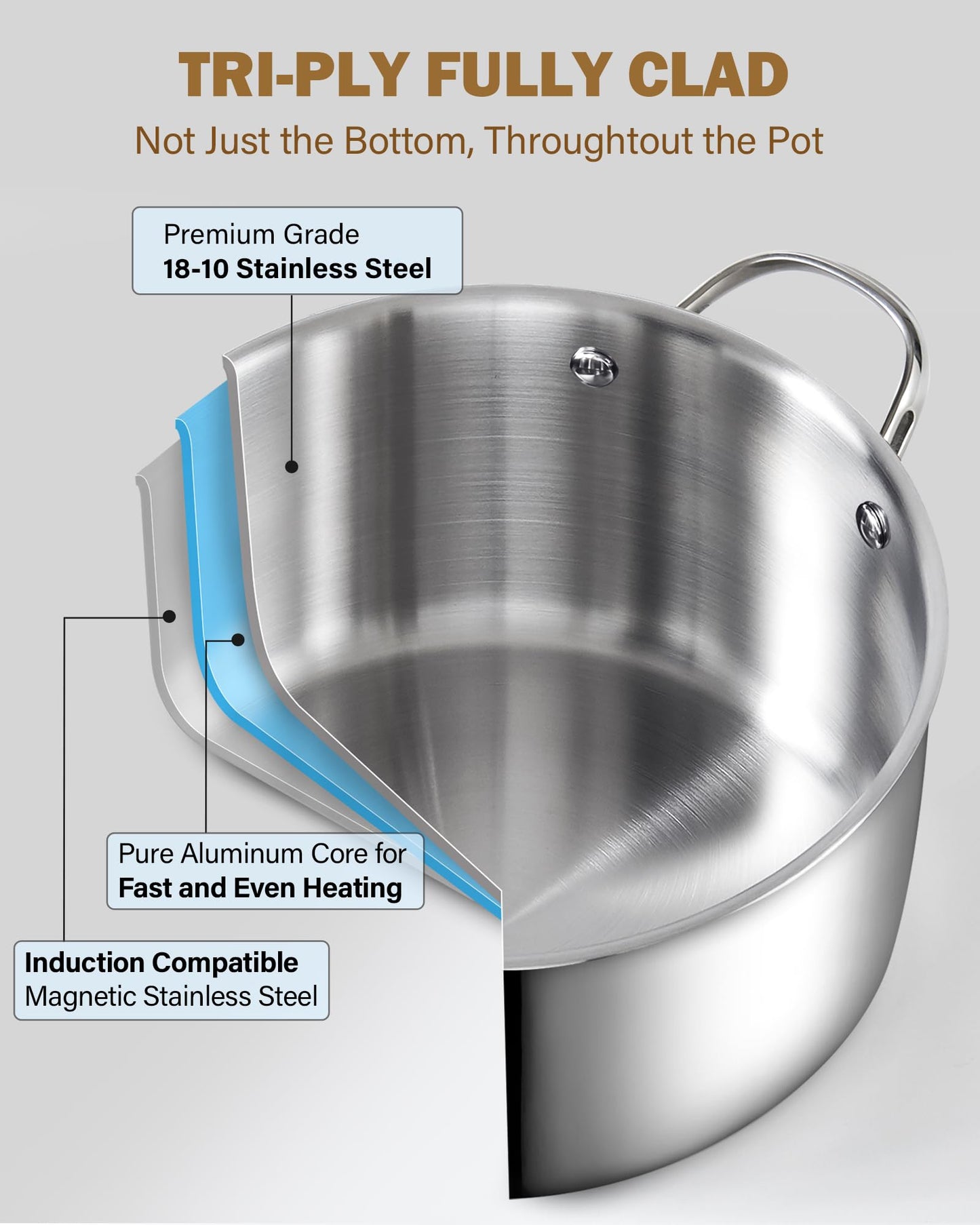 Cooks Standard Stainless Steel Stock Pot, 8-Quart Multi-Ply Clad Cooking Canning Pot with Lid, Induction Stockpot, Silver