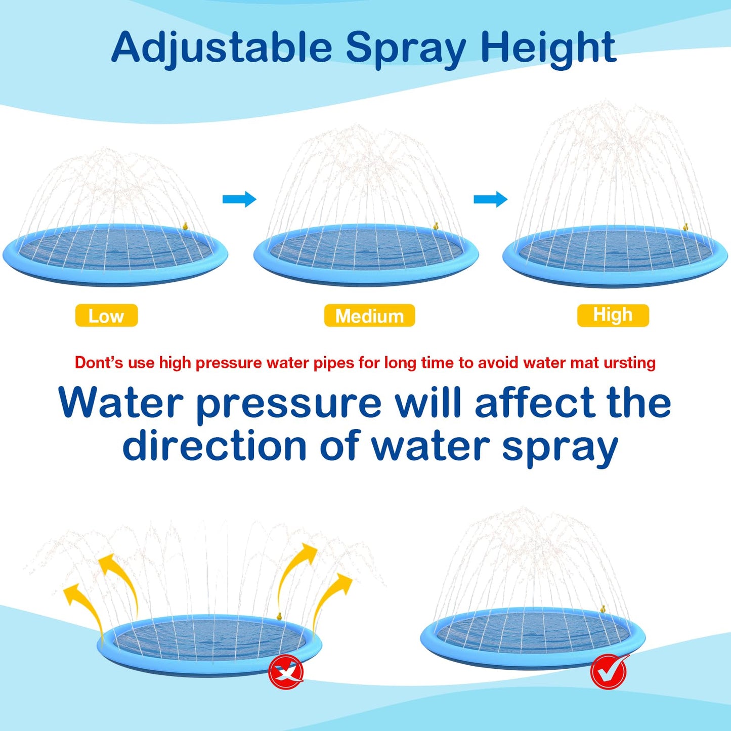 Splash Sprinkler Pad for Dogs - 67" Thicken Pet Swimming Pool Bathtub, 2024 New Packaging Pet Summer Backyard Playset & Water Toys(67",Blue)
