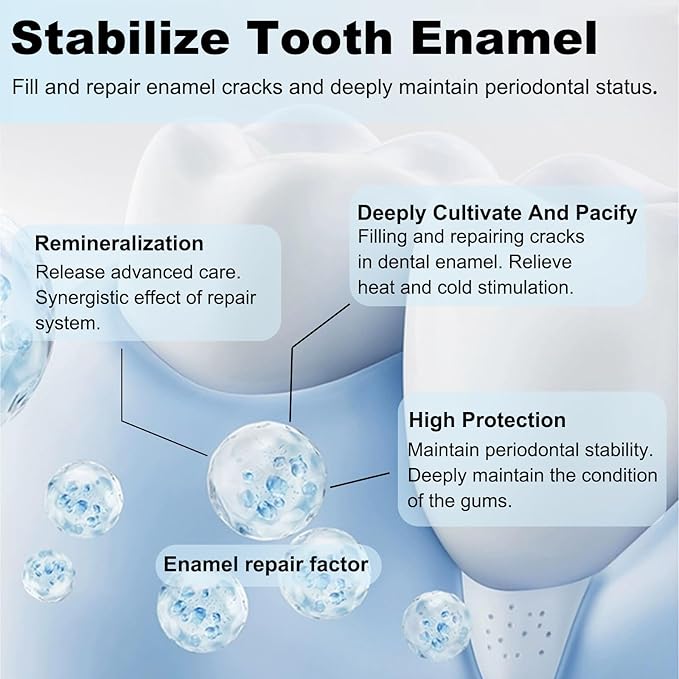 Hydroxyapatite Toothpaste, Deep Cleaning Toothpaste, Advanced Enamel Protection, Fluoride-Free Formula with Gentle Mint, Fresh Breath, Reduce Tooth Sensitivity (120g)