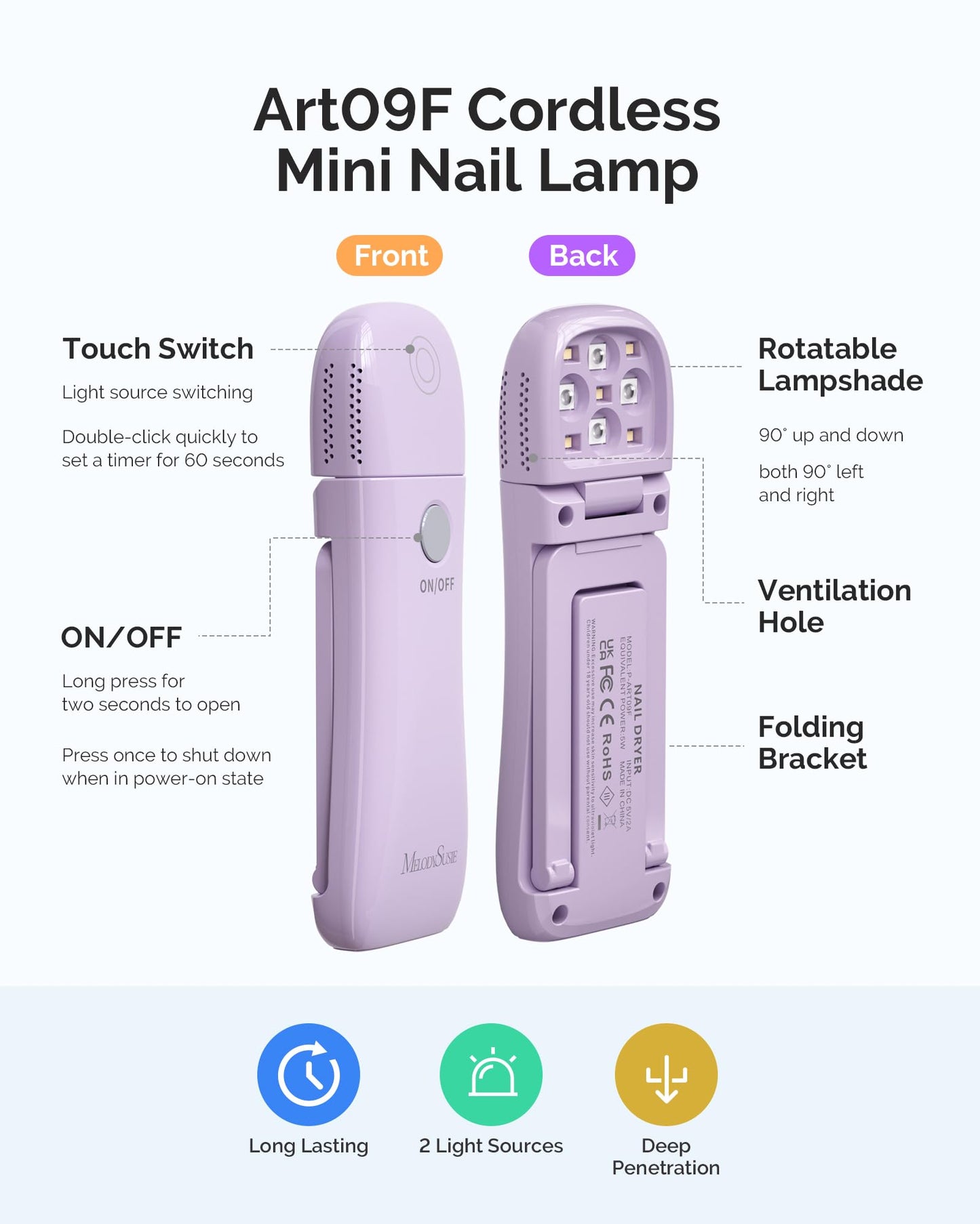 MelodySusie Cordless UV Nail Lamp with Fold-Out Stand,P-Art09F Foldable UV Light with 2-in-1 Lighting & Curing Function, Rechargeable, Flash Cures All Soft Gels Especially Half-Cured, Base & Top Coat