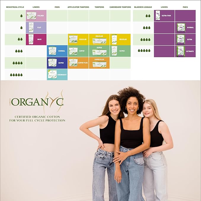 Organyc - 100% Certified Organic Cotton Inside and Out Feminine Pads, Sanitary Napkin 40 Count, Moderate Flow, Regular Absorbency, New Larger Size Packaging