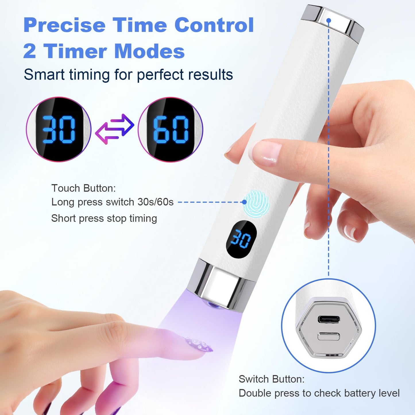 Lynsalene Handheld Mini UV Nail Lamp, Portable Flash Cure Light with Upgraded Magnetic Stand & Smart Sensor - Rechargeable Nail Dryer Fast Curing Gel Nails at Salon,Home & Travel (White)